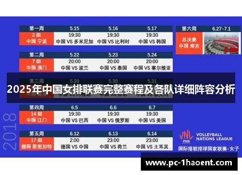 2025年中国女排联赛完整赛程及各队详细阵容分析
