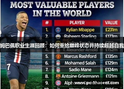 姆巴佩职业生涯回顾：如何重拾巅峰状态并持续超越自我