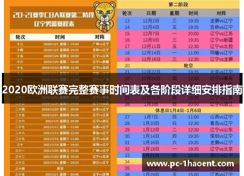 2020欧洲联赛完整赛事时间表及各阶段详细安排指南