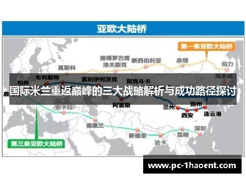 国际米兰重返巅峰的三大战略解析与成功路径探讨