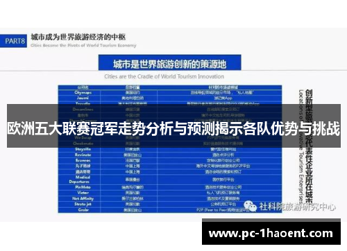欧洲五大联赛冠军走势分析与预测揭示各队优势与挑战