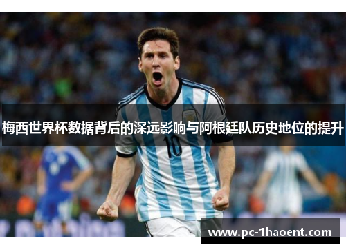 梅西世界杯数据背后的深远影响与阿根廷队历史地位的提升