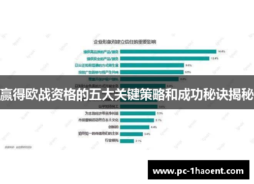 赢得欧战资格的五大关键策略和成功秘诀揭秘