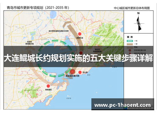 大连鲲城长约规划实施的五大关键步骤详解
