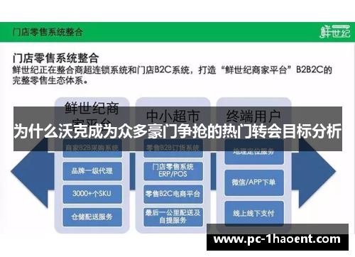为什么沃克成为众多豪门争抢的热门转会目标分析