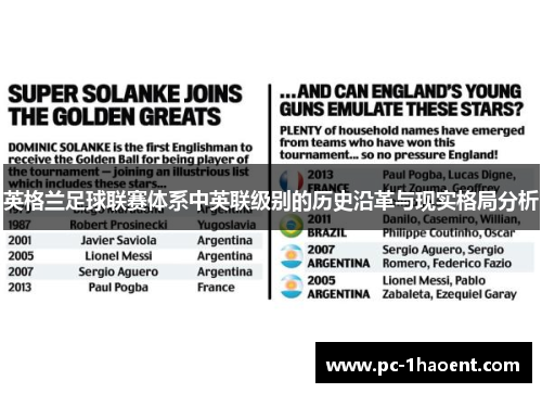 英格兰足球联赛体系中英联级别的历史沿革与现实格局分析