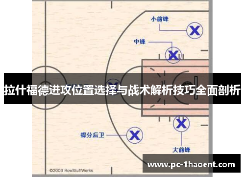 拉什福德进攻位置选择与战术解析技巧全面剖析