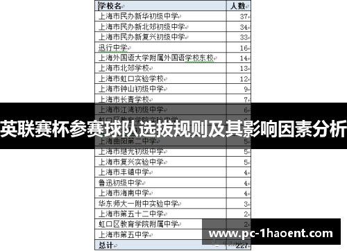 英联赛杯参赛球队选拔规则及其影响因素分析 英联赛杯参赛球队选拔规则及其影响因素分析
