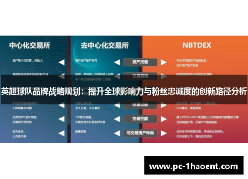 英超球队品牌战略规划：提升全球影响力与粉丝忠诚度的创新路径分析