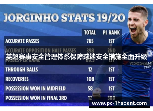 英超赛事安全管理体系保障球迷安全措施全面升级 英超赛事安全管理体系保障球迷安全措施全面升级