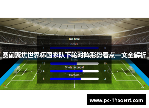 赛前聚焦世界杯国家队下轮对阵形势看点一文全解析
